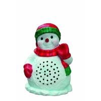 Artsound Snowman. Opbouw Deco Ls