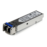 Gigabit Fiber Sfp Zendontvanger Sm Lc Met Ddm