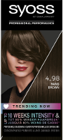 Syoss Trending Now 4 98 Paris Brown