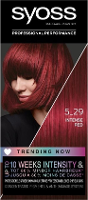 Syoss Trending Now 5 29 Intense Red