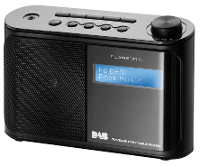 Tangent Scansonicda500f