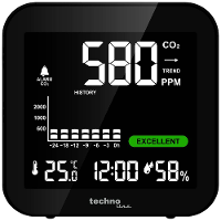 Techno Line WL1025 WL1025 CO₂ meter