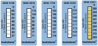 Testo testoterm Temperatuurmeetstrip 77 °C (max.)