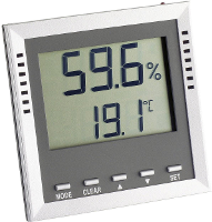 TFA Dostmann Klima Guard Thermo  en hygrometer Zilver