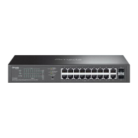 TP Link Omada ES220GP 20 Poort Gigabit Easy Managed Switch