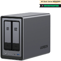 UGREEN NASync DXP2800
