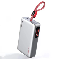 Ugreen PB545 55W 74Wh 20000mAh Digitale Display Powerbank met USB C kabel Externe batterijvoeding met 2 ingangen & 3 uit