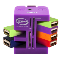 Universal Multifunctional Card Reader High Speed Usb Splitter Hub
