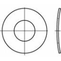 Veerschijven Binnendiameter: 8.4 Mm Din 137 Rvs 1000 Stuks Toolcraft 1060525