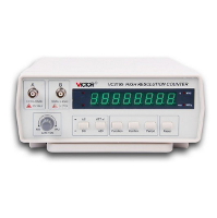 VICTOR VC3165 110V 220V Professional Precision Frequency Counter Meter