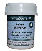 Vitazouten Nr. 4 Kalium Chloratum Muriaticum 120st