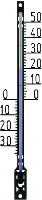 Wand Thermometer Tfa 12.6001.01.90