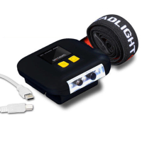 Warsun S53 Led Clip Lamp Abs Rechargeable Sensor Headlight Night Fishing Lamp Emergency Headlamp Portable Usb Charging Head Lamp