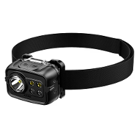 Warsun WH12 Bewegingssensor Superheldere LED Hoofdlamp USB C Oplaadbare Hoofdlamp Camping Noodlantaarn Koplamp