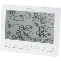 Wm 5300