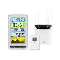 WS0207 Draadloze Weerstation Draadloze Regenmeter Binnen  en Buitentemperatuur en vochtigheidsmeter Regenval Alarmklok
