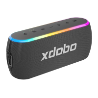 XDOBO X8 III 60W bluetooth Spreker Draagbare Spreker Dubbele Bas Sprekers RGB Licht TWS 6600mAh IPX7 Waterdicht Onderste