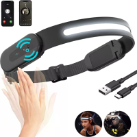 XMUND Slimme bluetooth LED Hoofdlamp USB Oplaadbare Bewegingssensor Hoofdlampen Met Draadloze Muziekfunctie LX 400