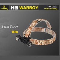 Xtar H3 Warboy Cree Xm L2 U3 1000 Lumens 5modes Led Heahlight