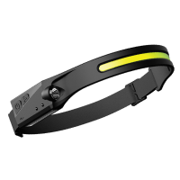 Bikight COB LED inductie fietslamp, oplaadbaar via USB met 1200mAh batterij, breed bereik van 270°, 350LM en 5 verlichti