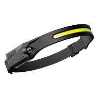 Bikight COB LED Inductie Rijdende Koplamp 1200mAh USB Oplaadbaar 270° Breed Bereik 350LM 5 Verlichtingsmodi LED Koplamp