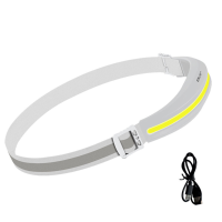 COB 4 Modi Floodlight Hoofdlamp USB Opladen Lichtgewicht IPX5 Waterdicht Hoge Vermogen Koplamp Met Reflecterende Strip D
