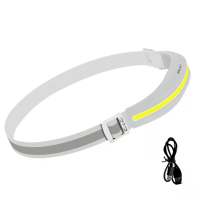 COB 4 Modi Schijnwerper Hoofdlamp USB Opladen Lichtgewicht IPX5 Waterdichte Hoofdlamp Met Reflecterende Strip Draagbaar