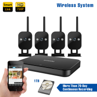 Zmodo 720p 4ch Smart Home Wireless Security Camera System Night Vision Outdoor Indoor With 1tb Wd Hddtb Hdd