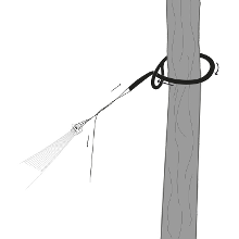 Amazonas Adventure Rope Bevestiging