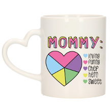 Bellatio Decorations Cadeau koffie/thee mok voor Mama   hartjes oor   lieve woorden   keramiek   300 ml