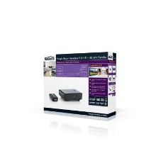 Gigaview811