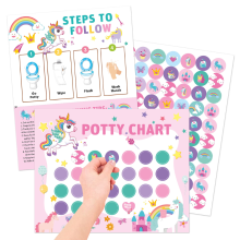 Mijn Hummeltje PottyChart – Speels & Motiverend – Potty Training Stickerkaart Eenhoorn | Educatief Speelgoed