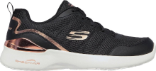 Skechers Skech Air Dynamight   the Halcyon 149660 BKRG 37