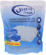 Ultra fresh Moisture Stopper Ontvochtiger Doos   450 g, Blauw
