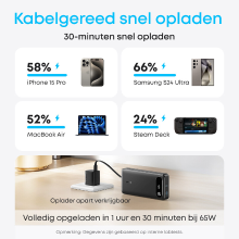 Anker powerbank (20.000 MAh, 87 W, ingebouwde USB C kabel) B2B   UN (CN en EU niet inbegrepen)   Zwart iteratie 1