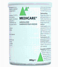 Ast farma dechra Medicare