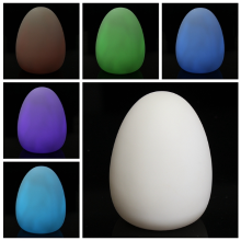 Meco Colorful Led Easter Egg Night Light Lamp Kid Gift Wedding Party Home Garden Decoration