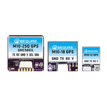 SEQURE M10 12 / M10 18 / M10 25Q M10 GPS Kleine Maat Snelle Positionering INVA BF Vaste vleugel Racing Drone FPV Return