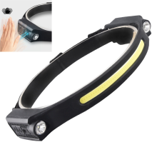 Yiquan BIKIGHT LX300 2XPE + COB Inductie koplamp 1200mAh 270 ° Breed bereik 350LM 5 verlichtingsmodi Type C oplaadbare hoofdlam